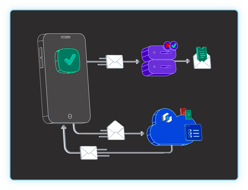 App-attestation-diagram-2D-angled-1